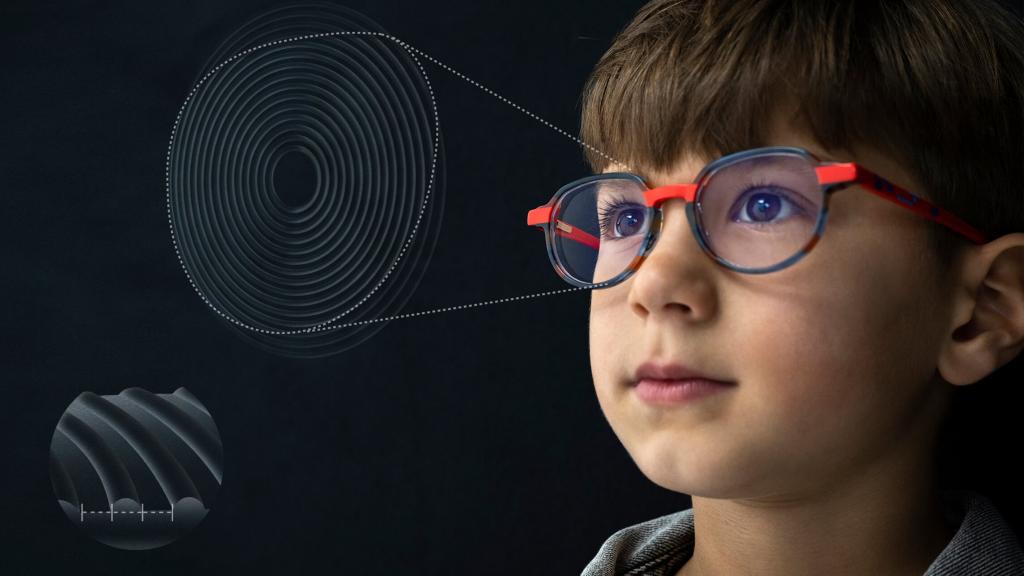 Myopia Control in Children